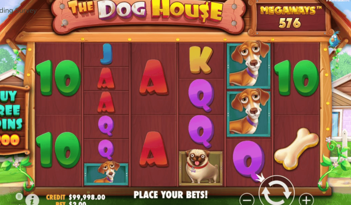 The Dog House Megaways slot screenshot with colorful cartoon dog theme, Megaways reels, and sticky wilds feature