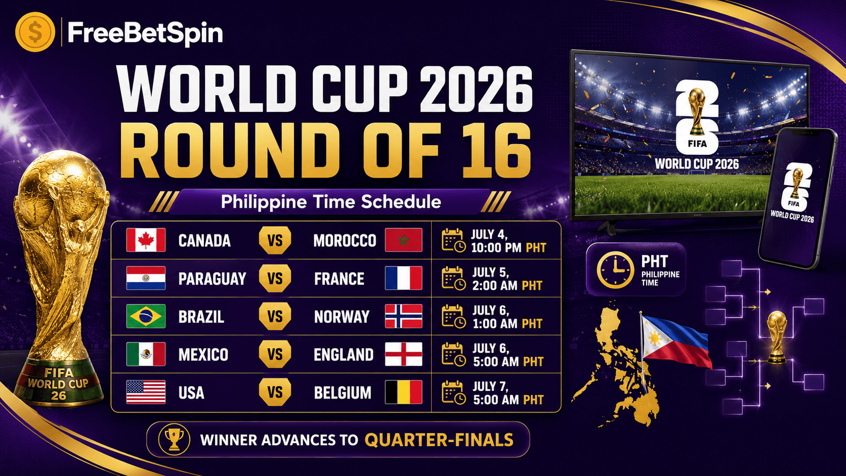 World Cup 2026 Round of 16 schedule in Philippine Time with fixtures and bracket path