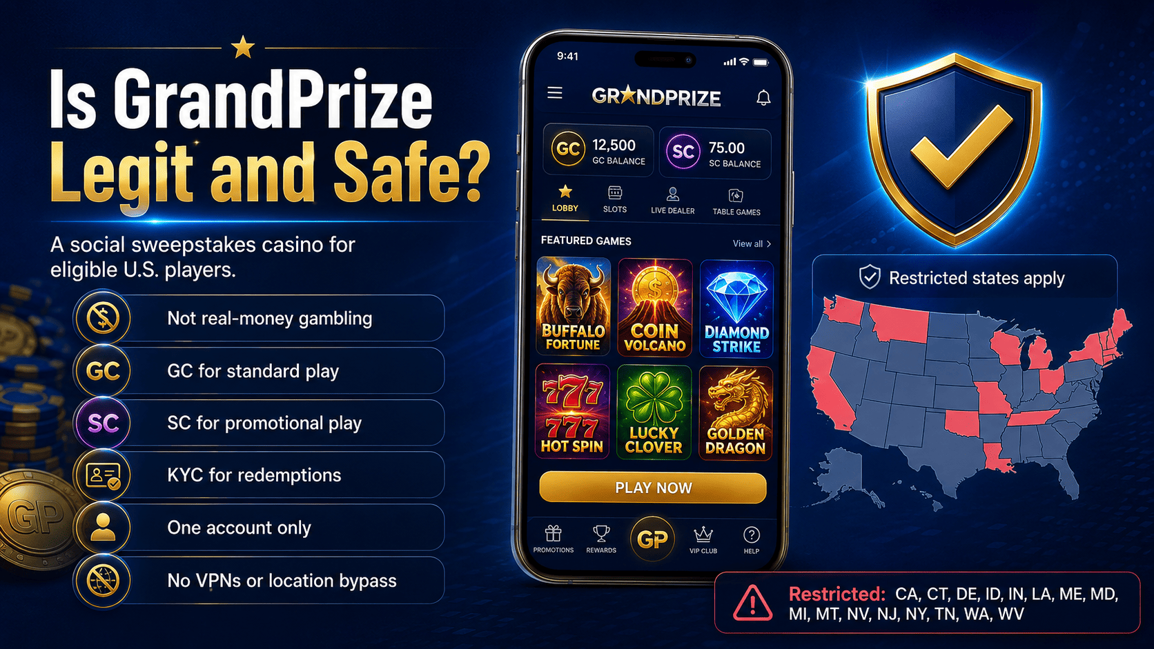 GrandPrize review safety infographic showing GC SC KYC rules and restricted states