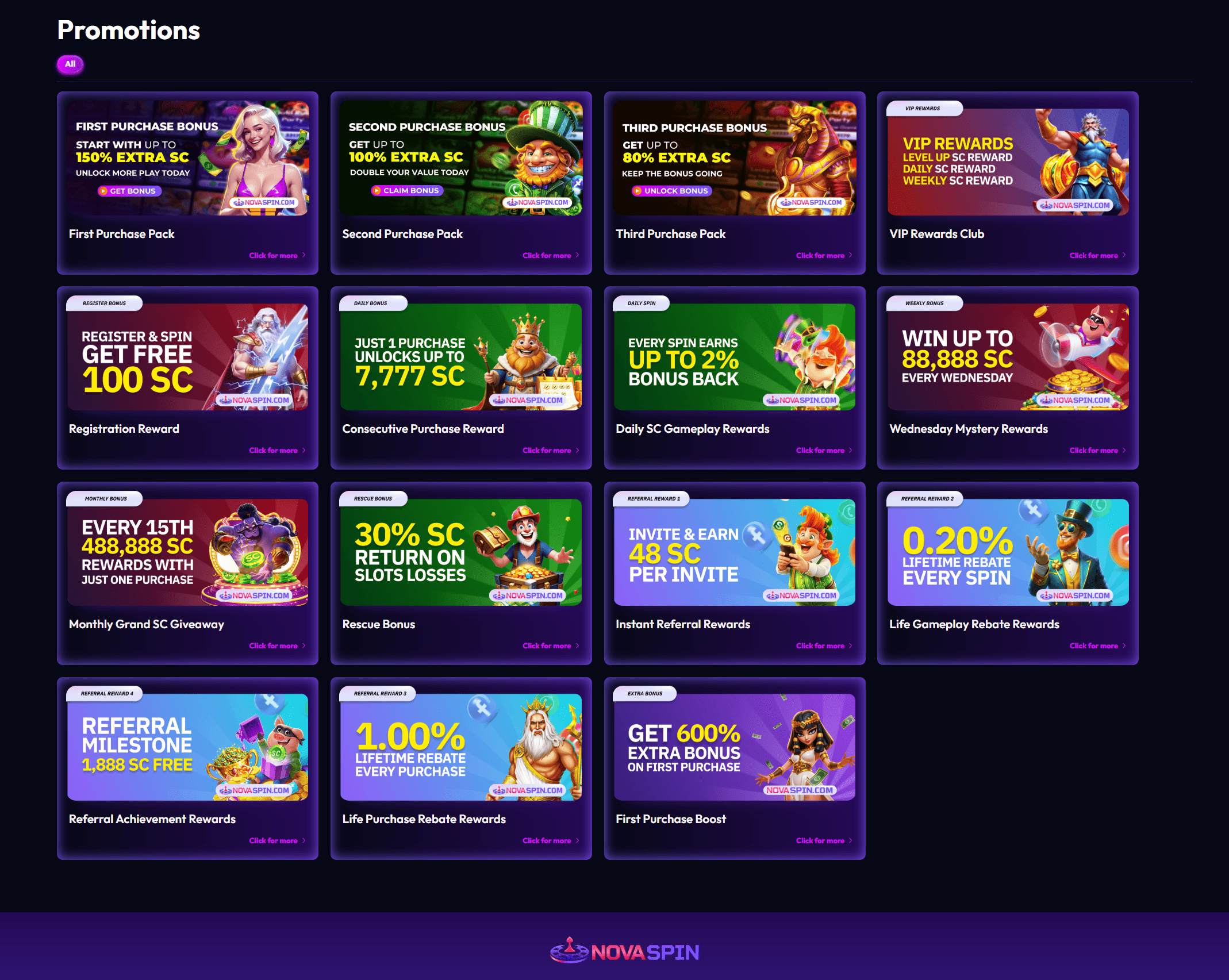 NovaSpin review promotions with welcome bonus purchase rewards and VIP offers